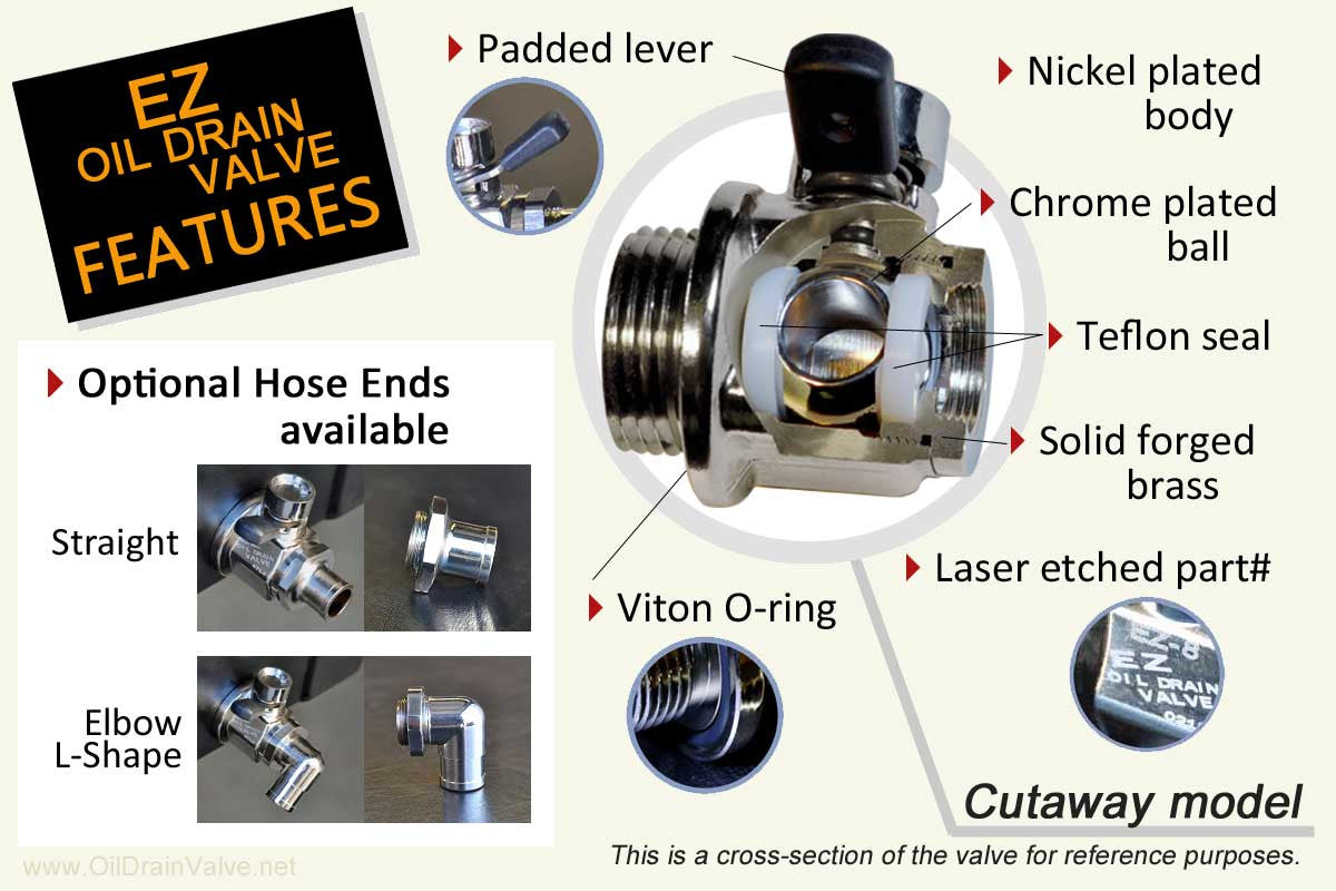 Volvo D13 Oil Drain Valve